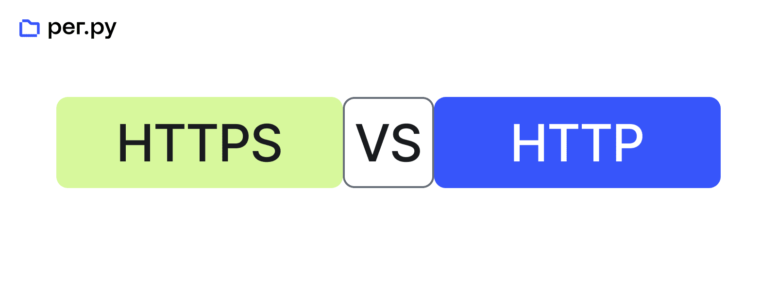 Чем отличаются протоколы HTTP и HTTPS 1