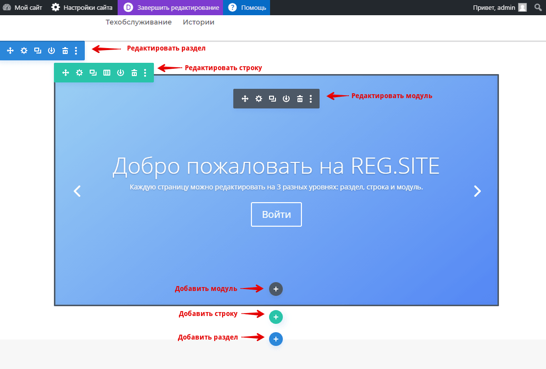 Элементы редактирования REG.SITE 1