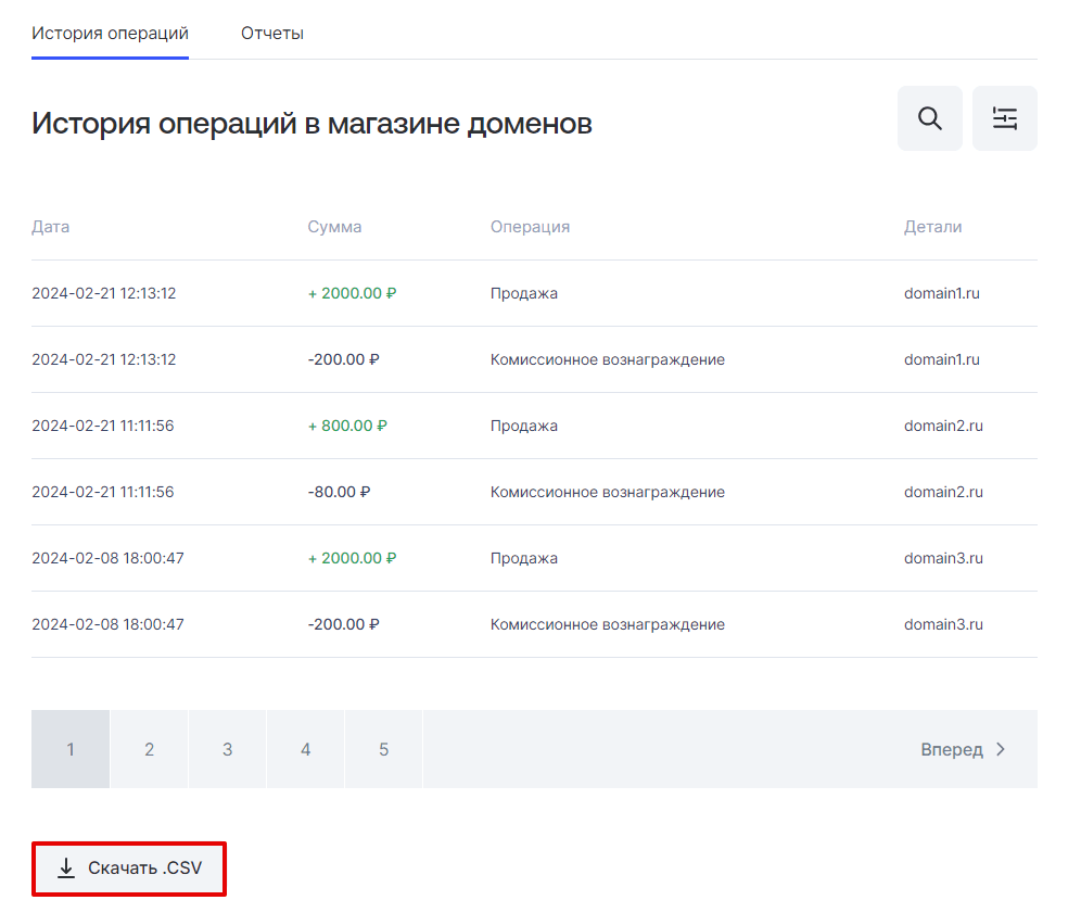 Финансы в Магазине доменов 5