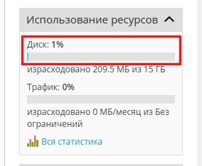 использование диска plesk