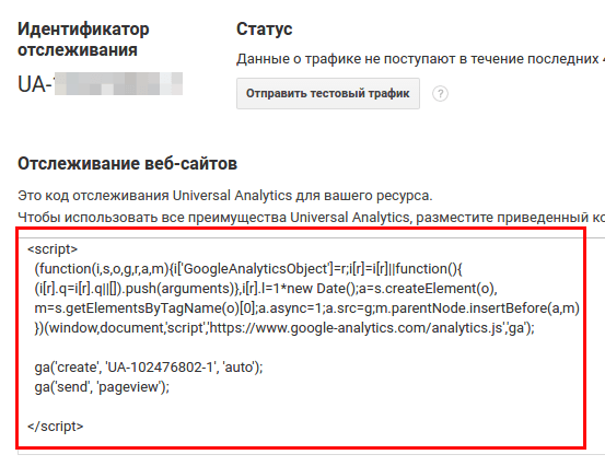 Google.ru analytics seo продвижение forex.com