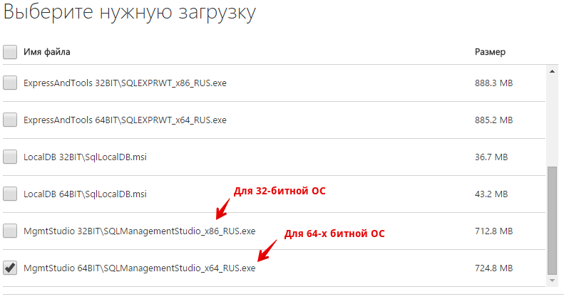 удаленный доступ mssql 2