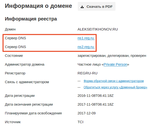 Регистрация домена ип когда оплачивается госпошлина при регистрации ооо