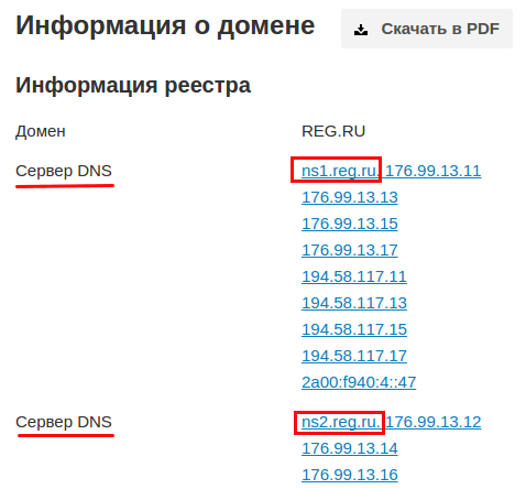 сервис whois проверить 2