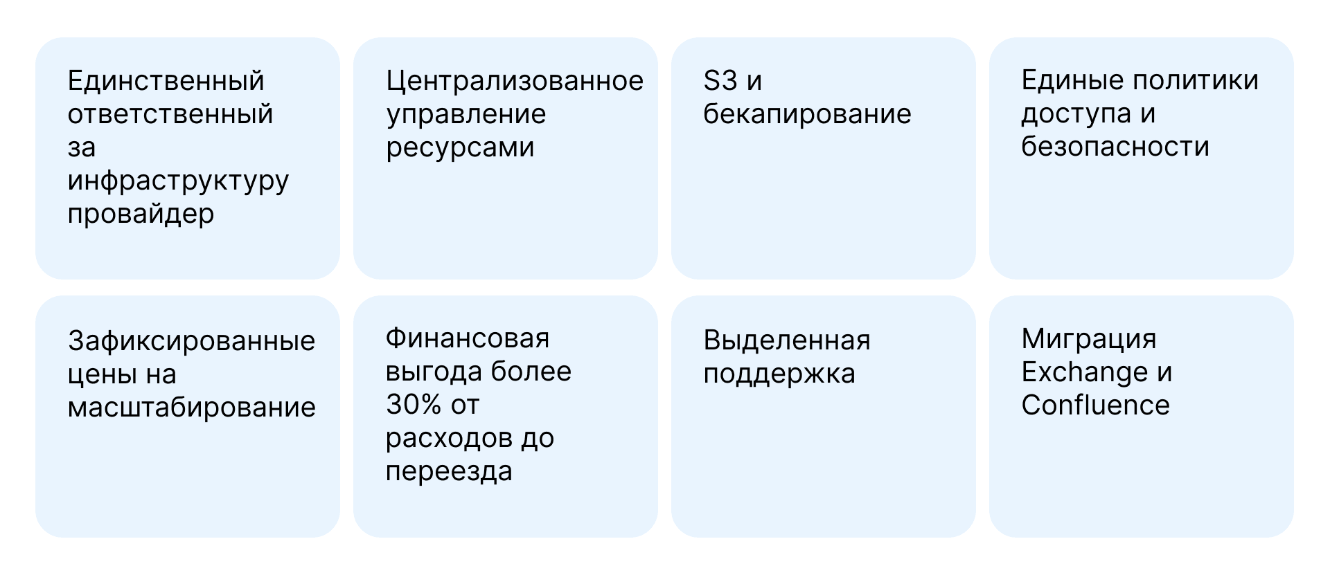 Решение, как сократить затраты на ИТ-инфраструктуру в два раза