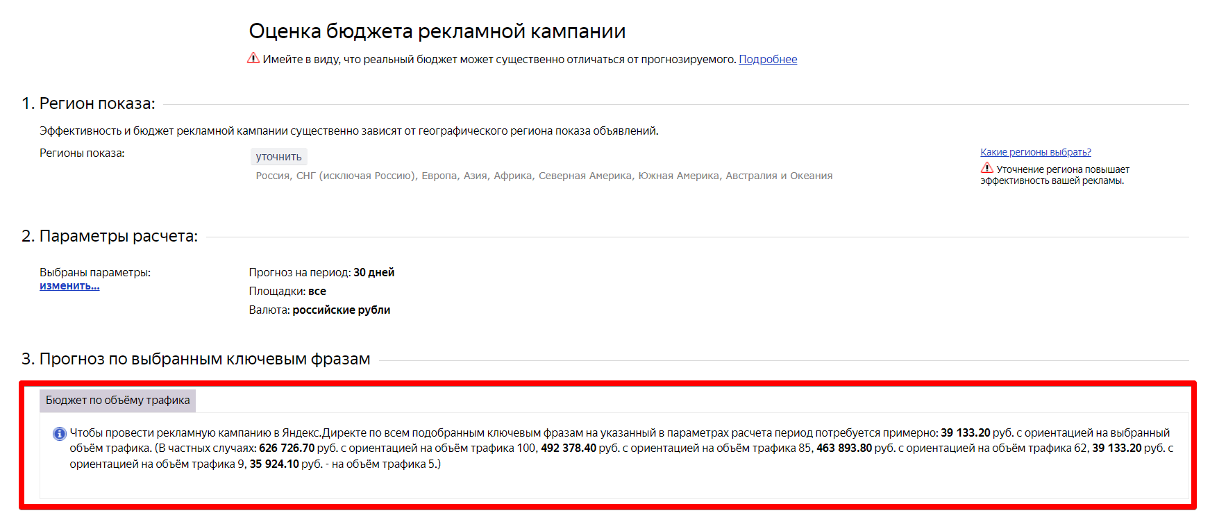Прогноз в Яндекс Директ.